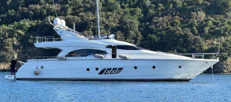 Motorboot Fairline Targa 43