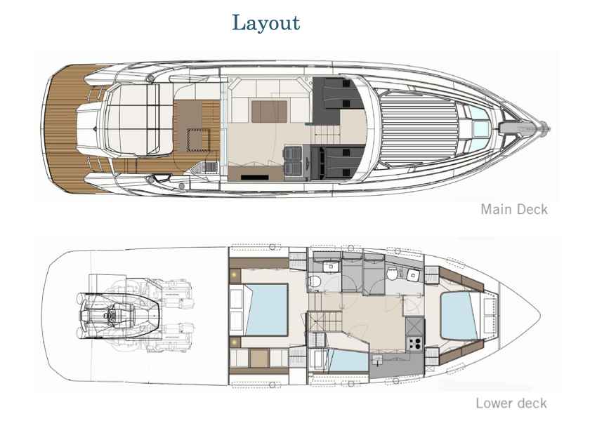 Motorboot Filippetti S55