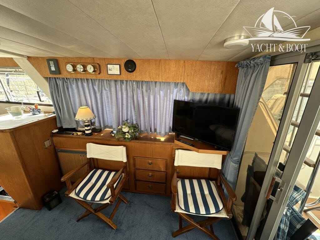 Motorboot Fairline Forty